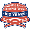 Wrigley Field